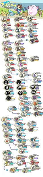 3 - Pokemon List 2.webp