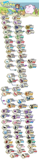 4 - Pokemon List 3.webp