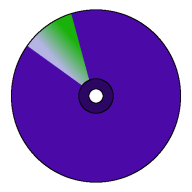 descawed